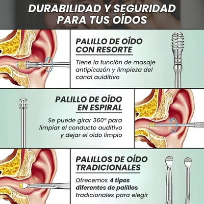 CleanWax™ ¡Cuida y limpia tus oídos!