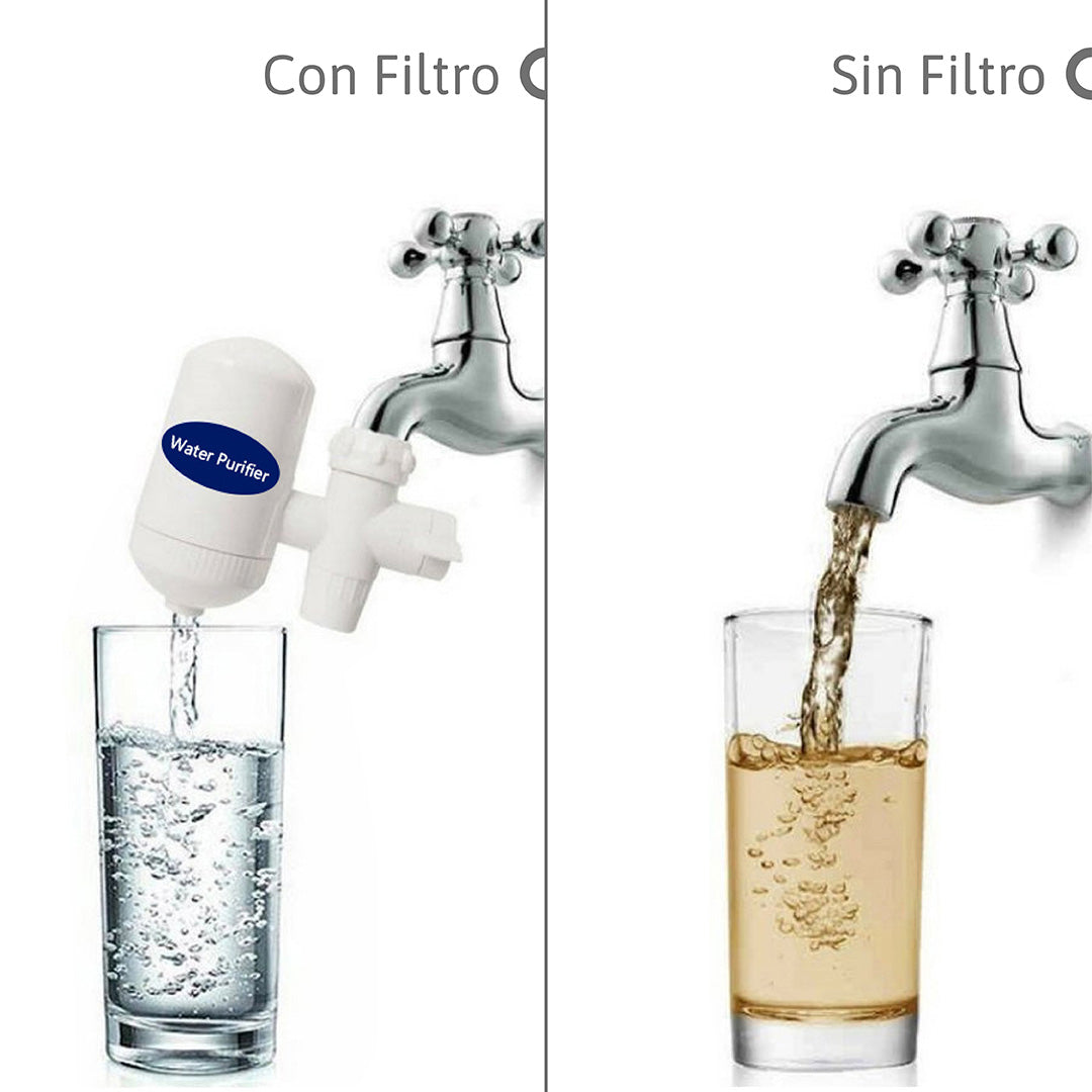 Filtro Purificador de Agua de Última Generación 2024