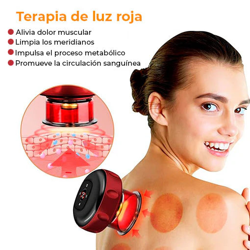 BodyFit Therapy™ - Ventosa Eléctrica para Terapia